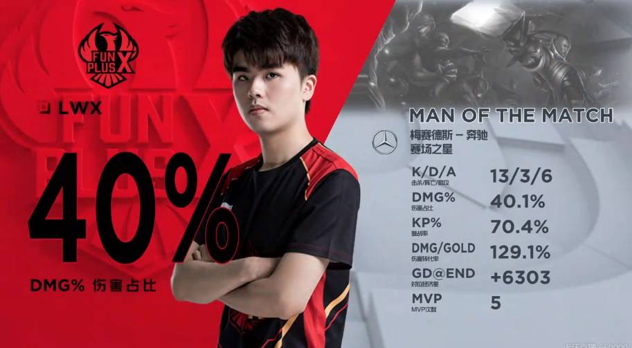 精准的战术 精准的战术