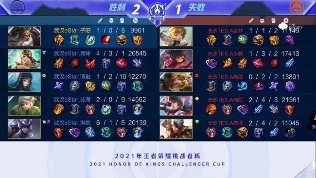 在本次赛事 在本次赛事